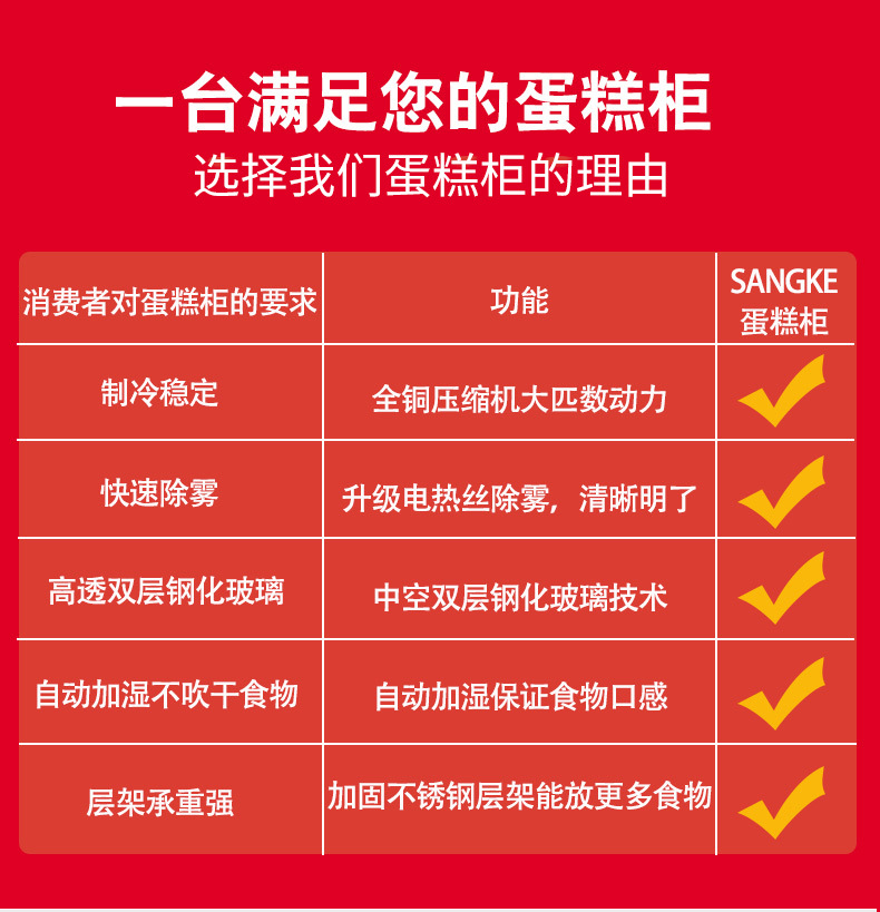 蛋糕柜详情2-恢复的-恢复的-恢复的-恢复的_05.jpg