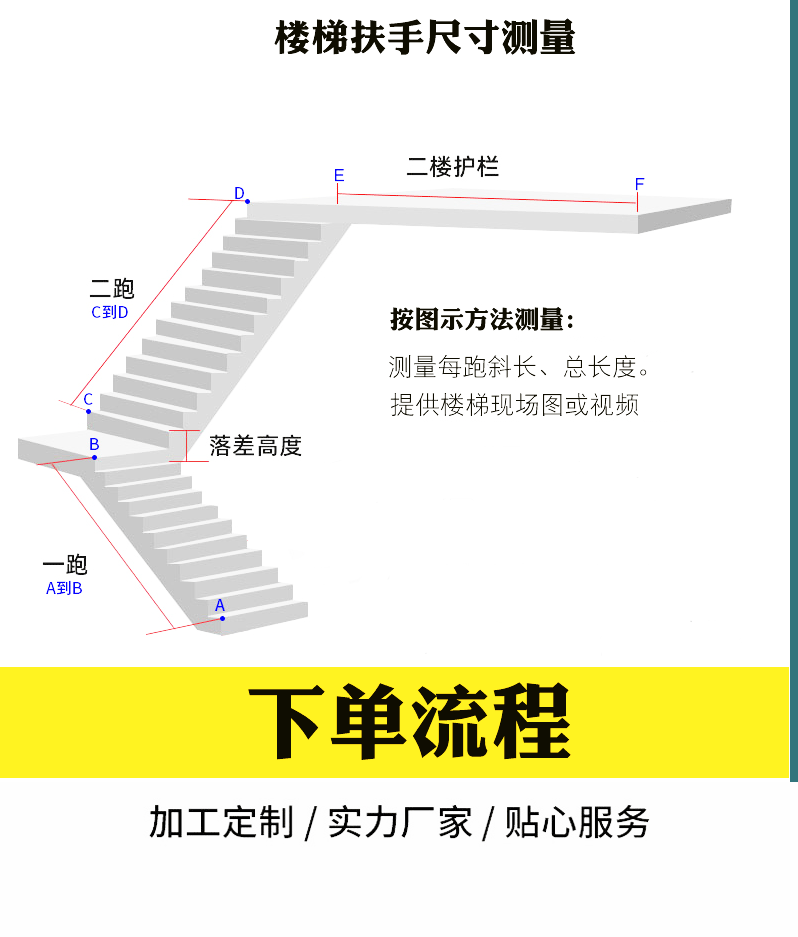 锌钢安全防护栏