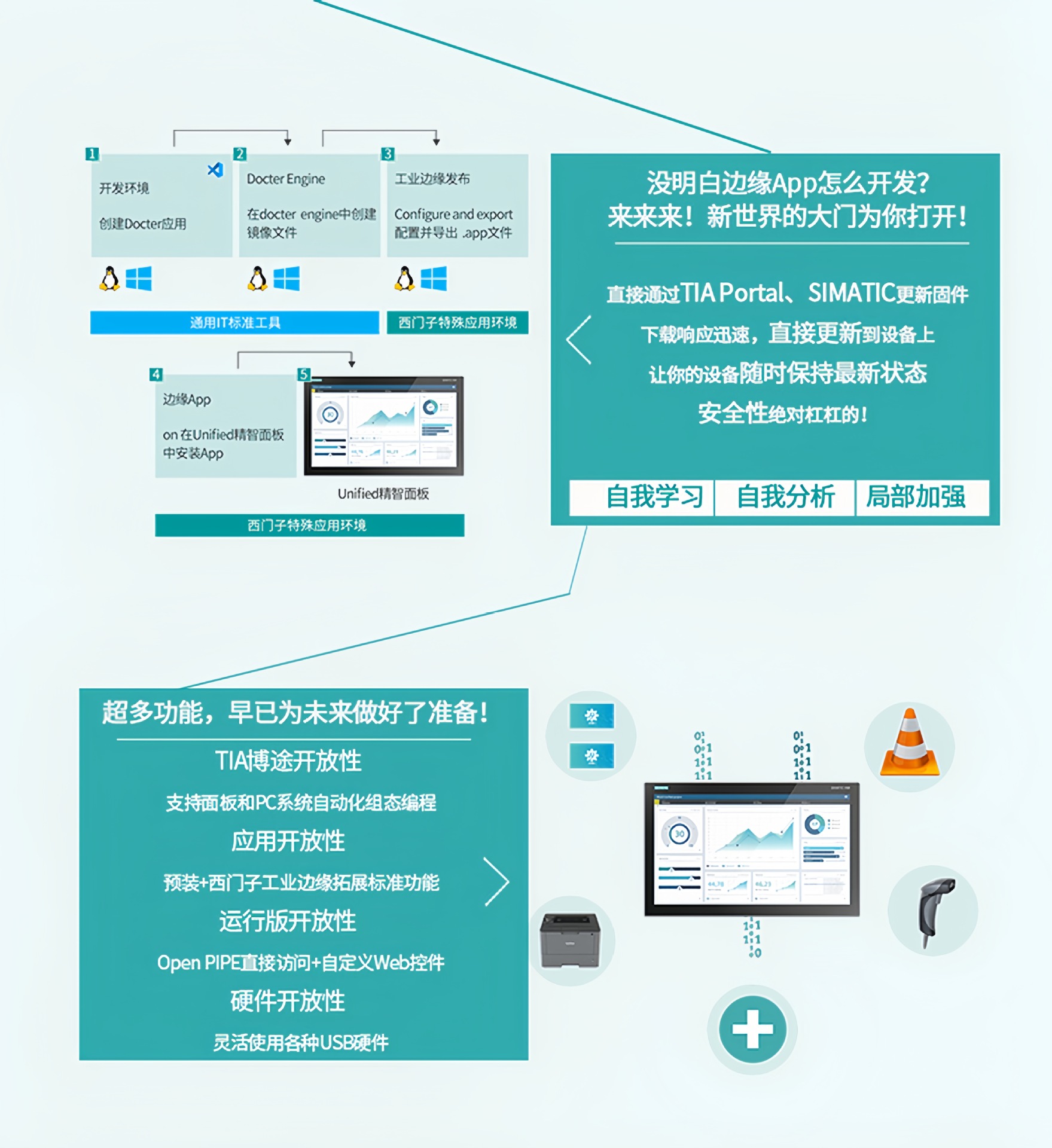 详情6