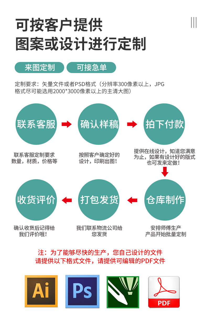 阿香详情页-副本_04