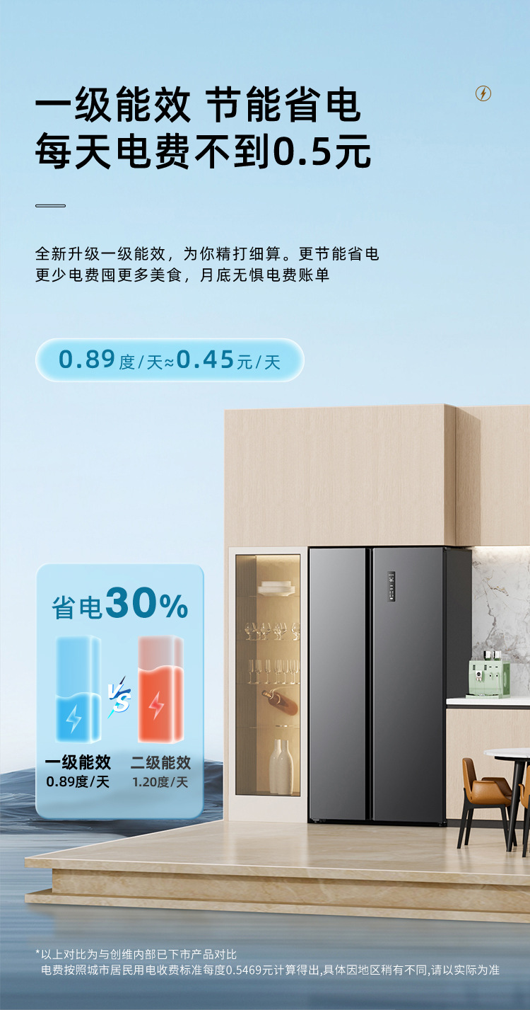 一级能效电冰箱