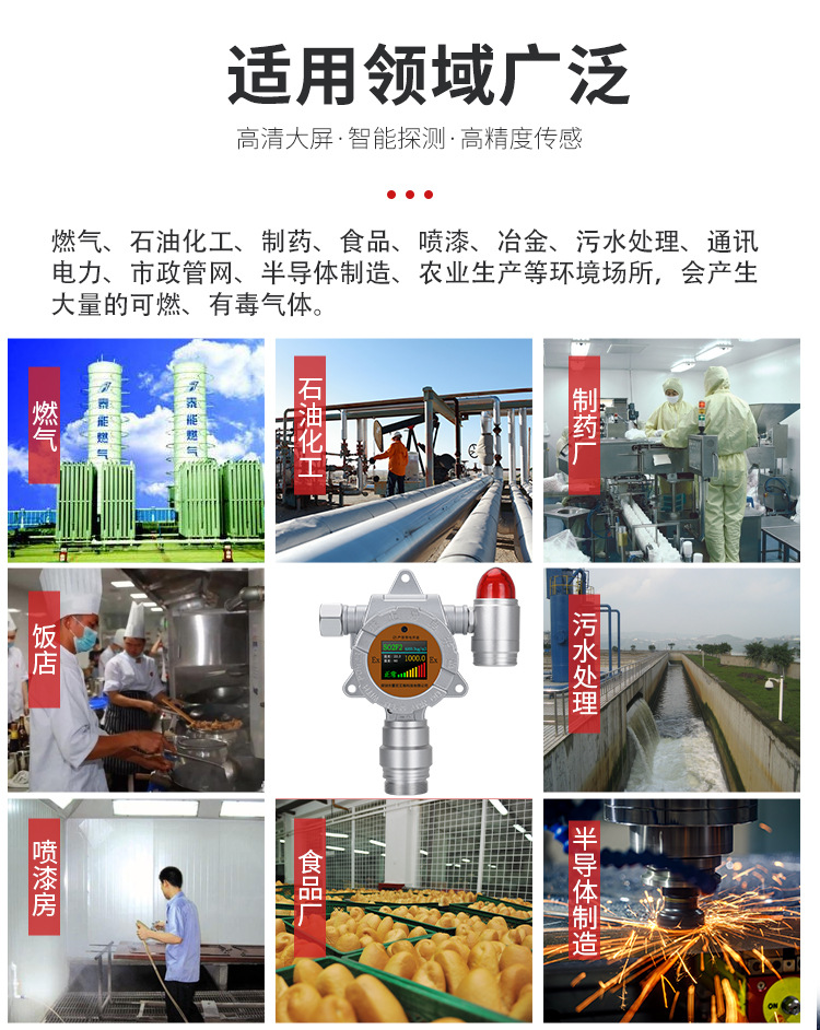 气体检测仪_15