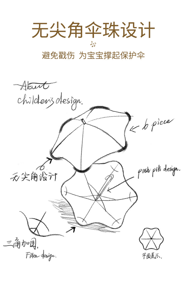 加设儿童伞详情页_04.jpg