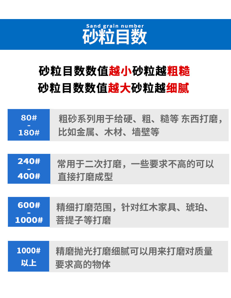 A275砂纸详情_04.jpg
