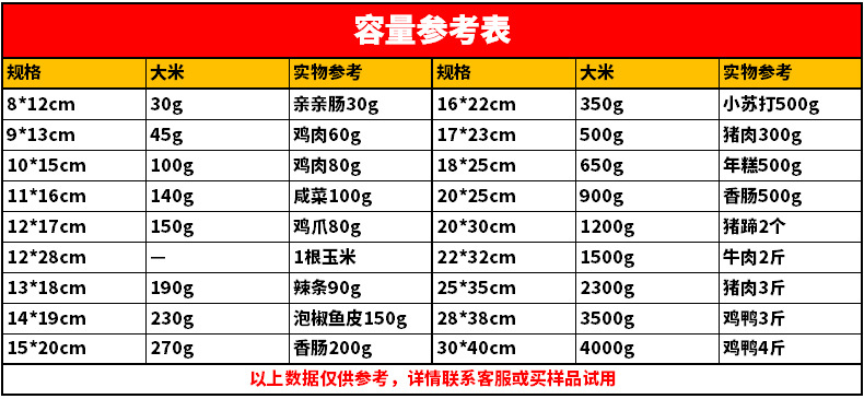 高温蒸煮袋
