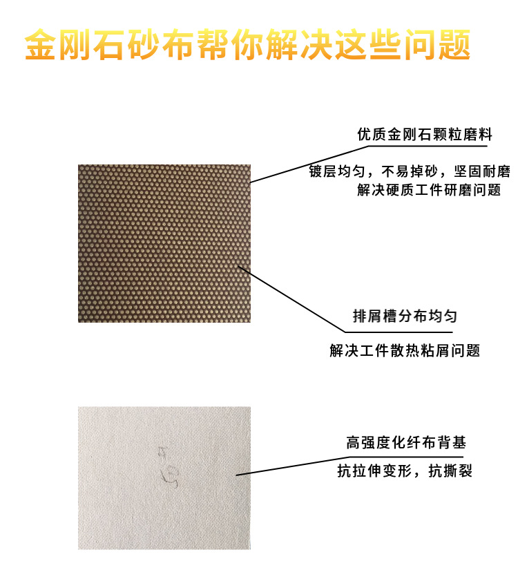 金刚石砂布详情5.jpg
