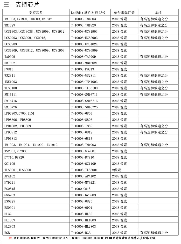 O1CN01faftLy24OXrEokLeI_!!1646