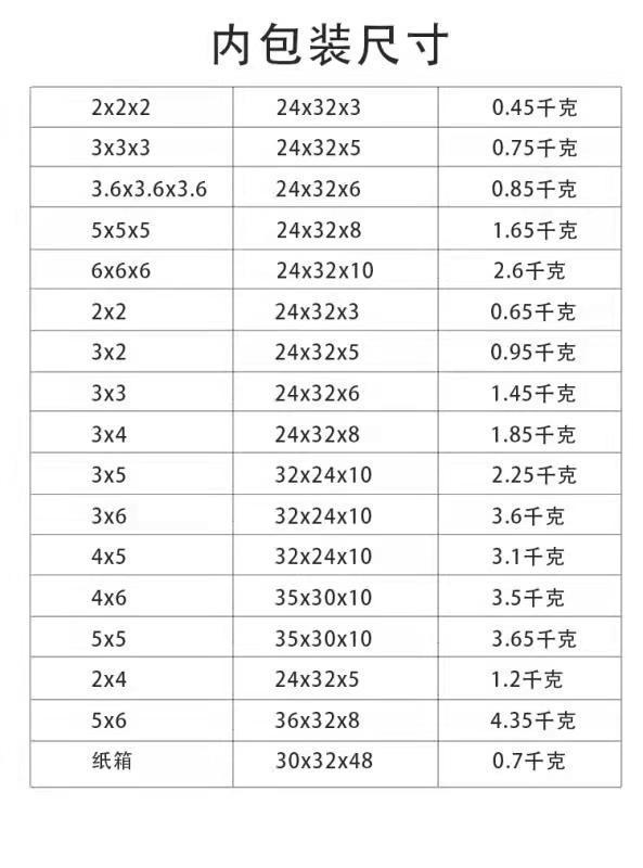 微信图片_20211106180613.jpg?x-oss-process=image/format,png