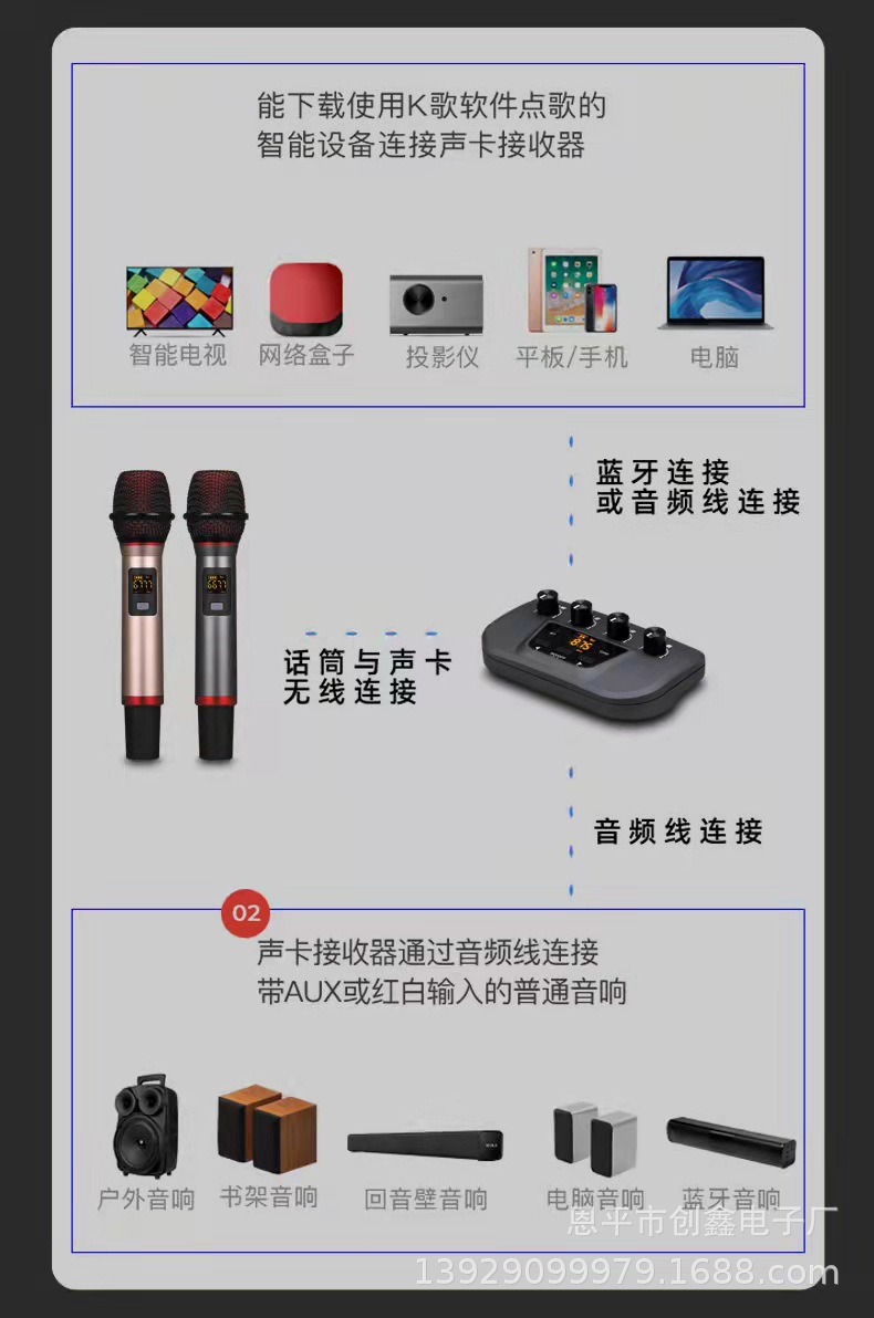 音响设备连接方法