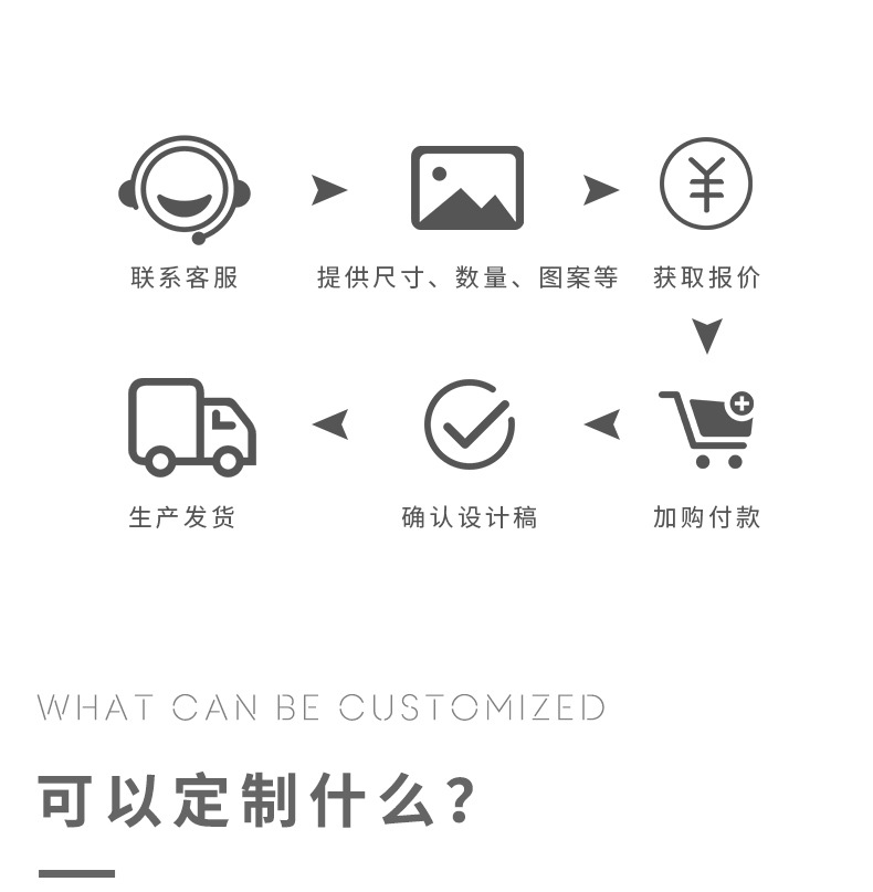 O1CN01zNwlqV1nGRTI3trTW_!!2206