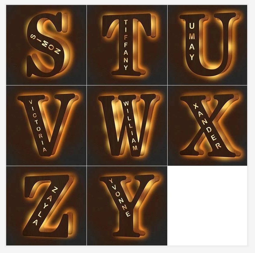 【产品】字母灯S～Z