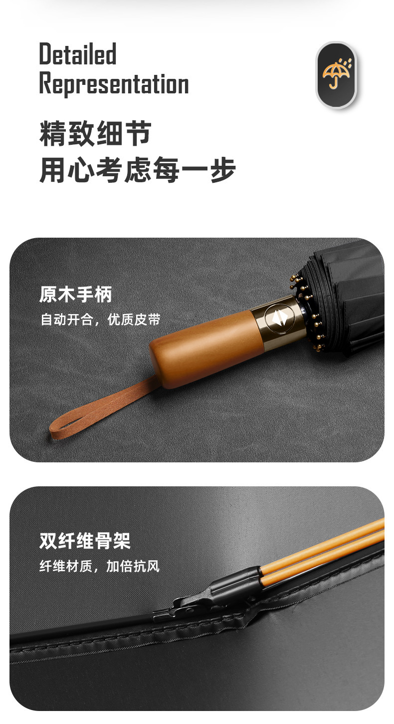 批发24骨全自动雨伞木详情图13