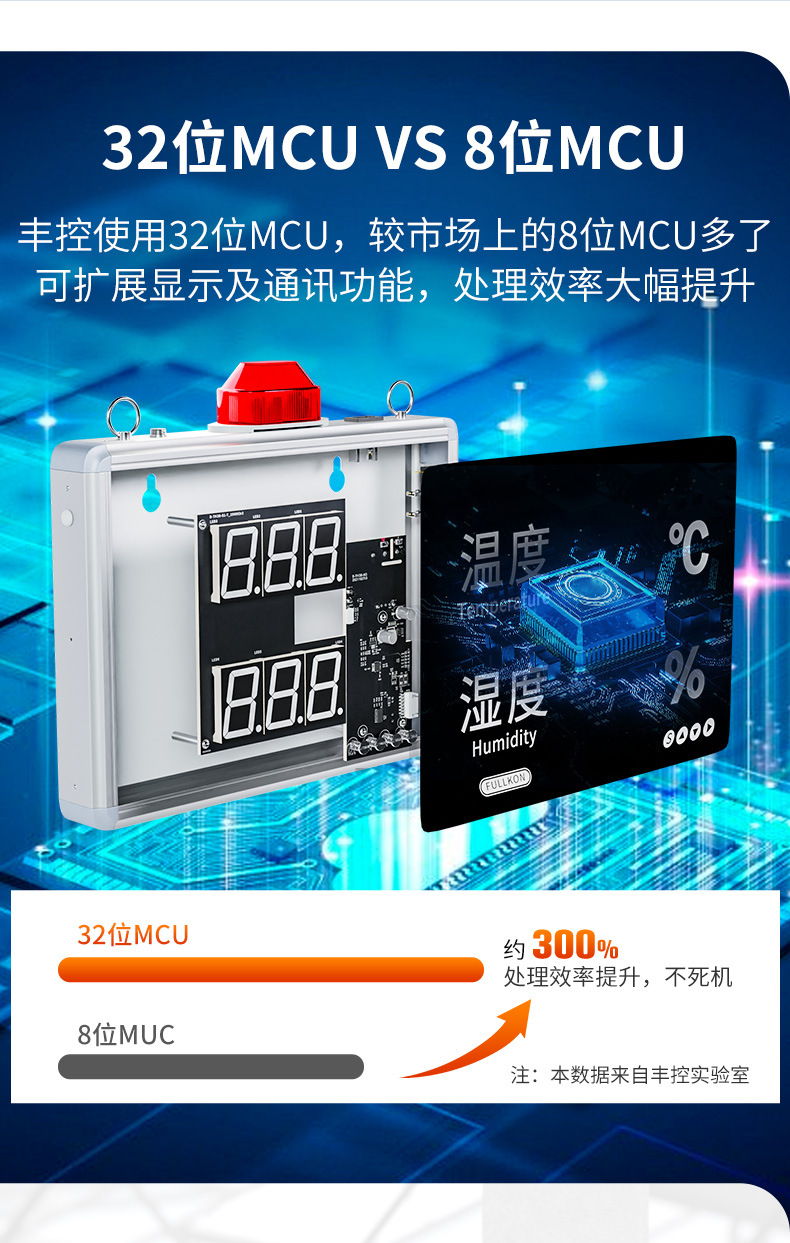 温湿度显示屏详情-2022_08.jpg