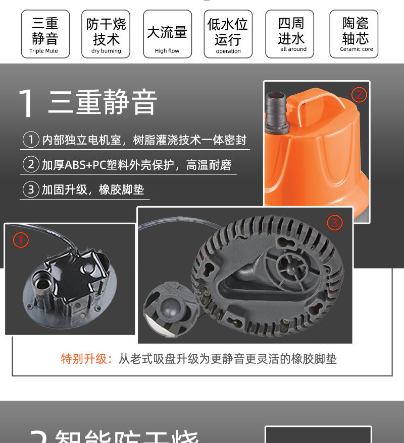 底吸泵详情_05.jpg