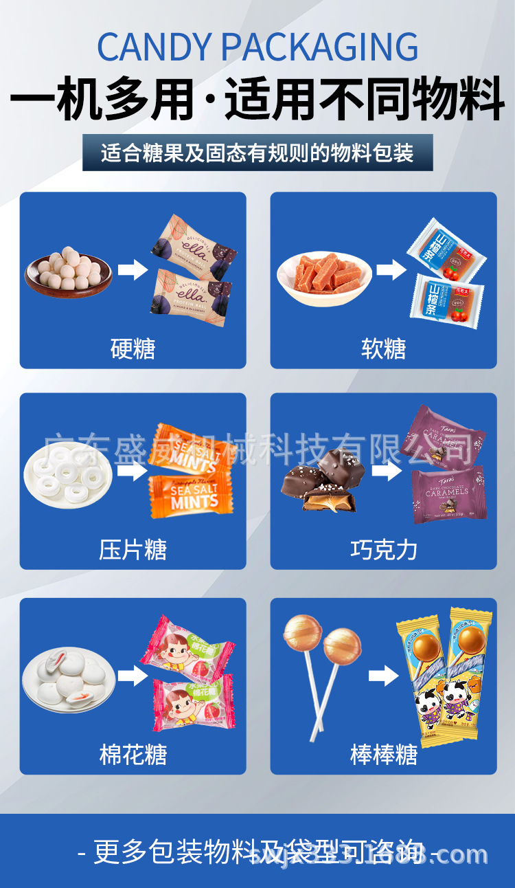 高速糖果包装机_02.jpg