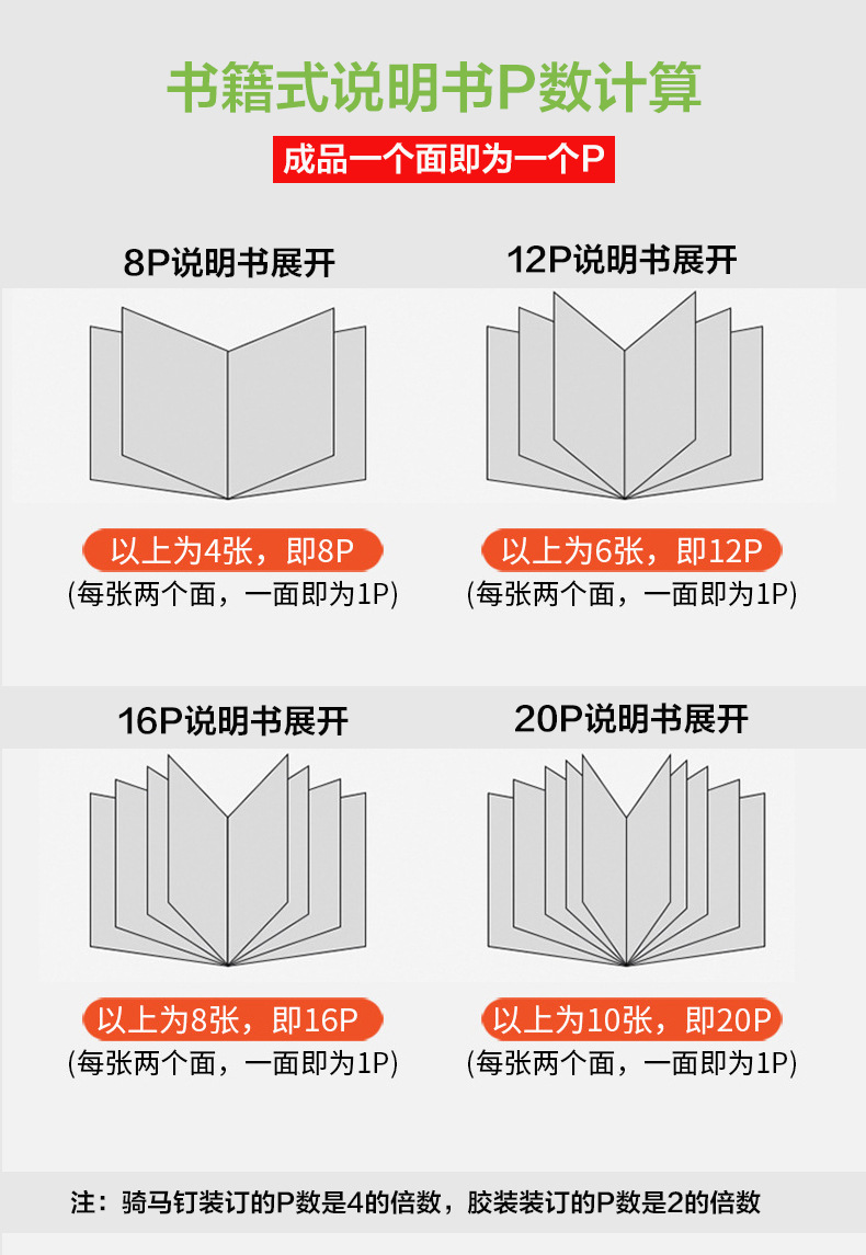 说明书模版没有完成_03.jpg