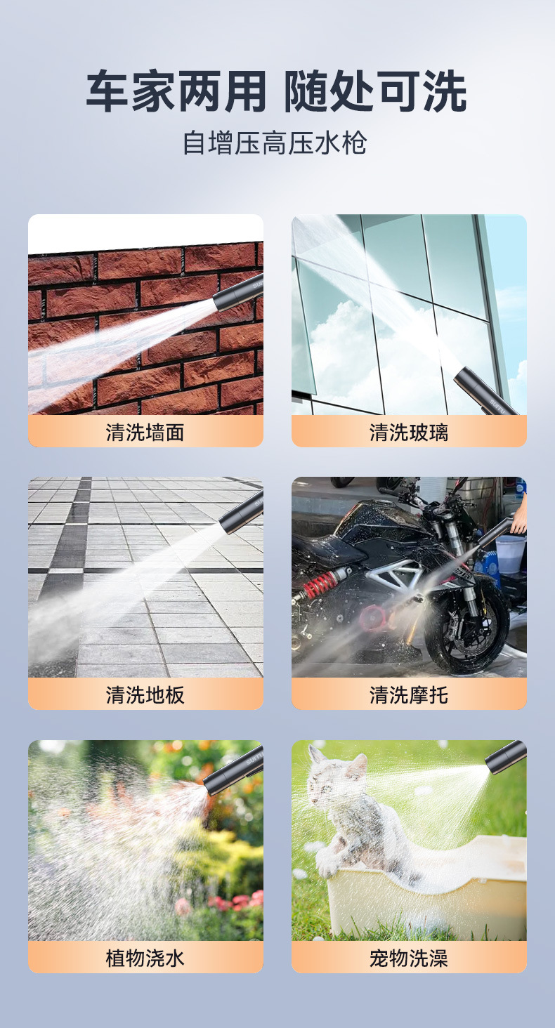 【ST-6319A】随途铝合金高压水枪-详情页-吴禄程-20