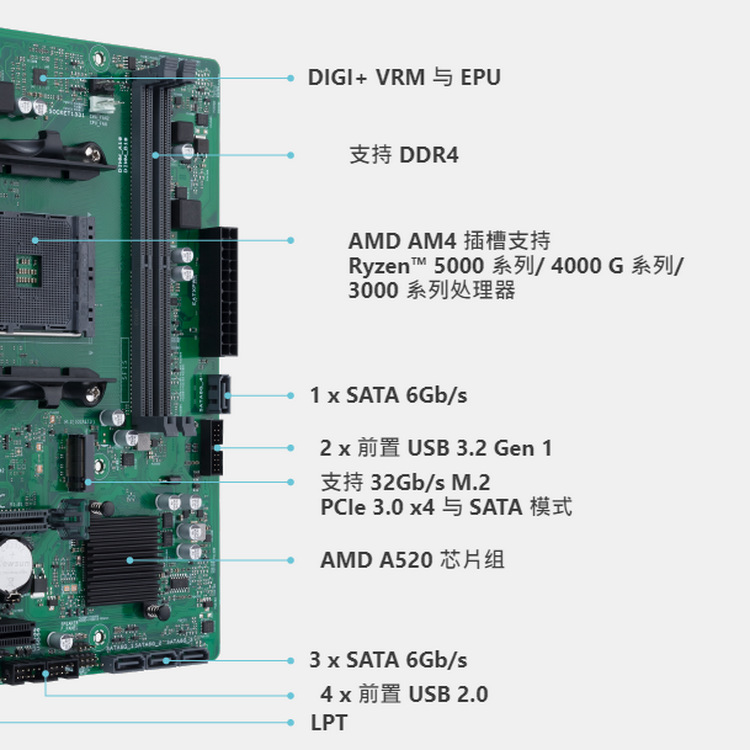 PRO A520M-C-CSM_04