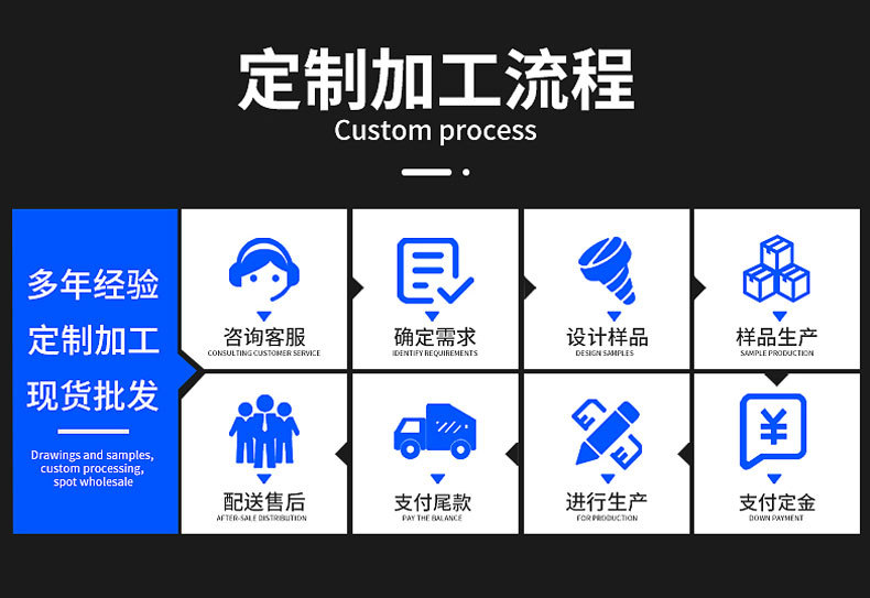 原盈S1立柱旋转式码垛机_06