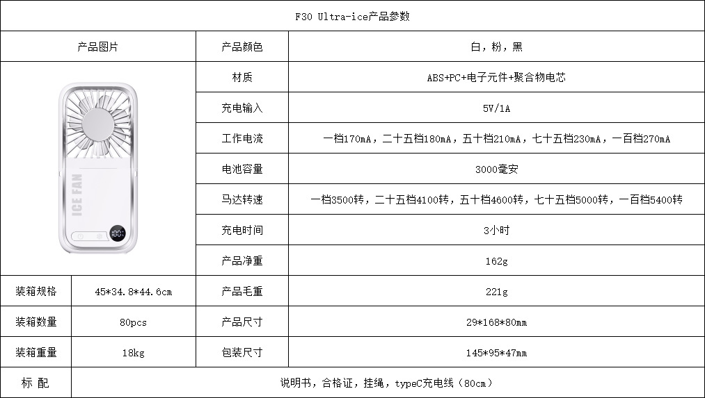 F30U冰敷款