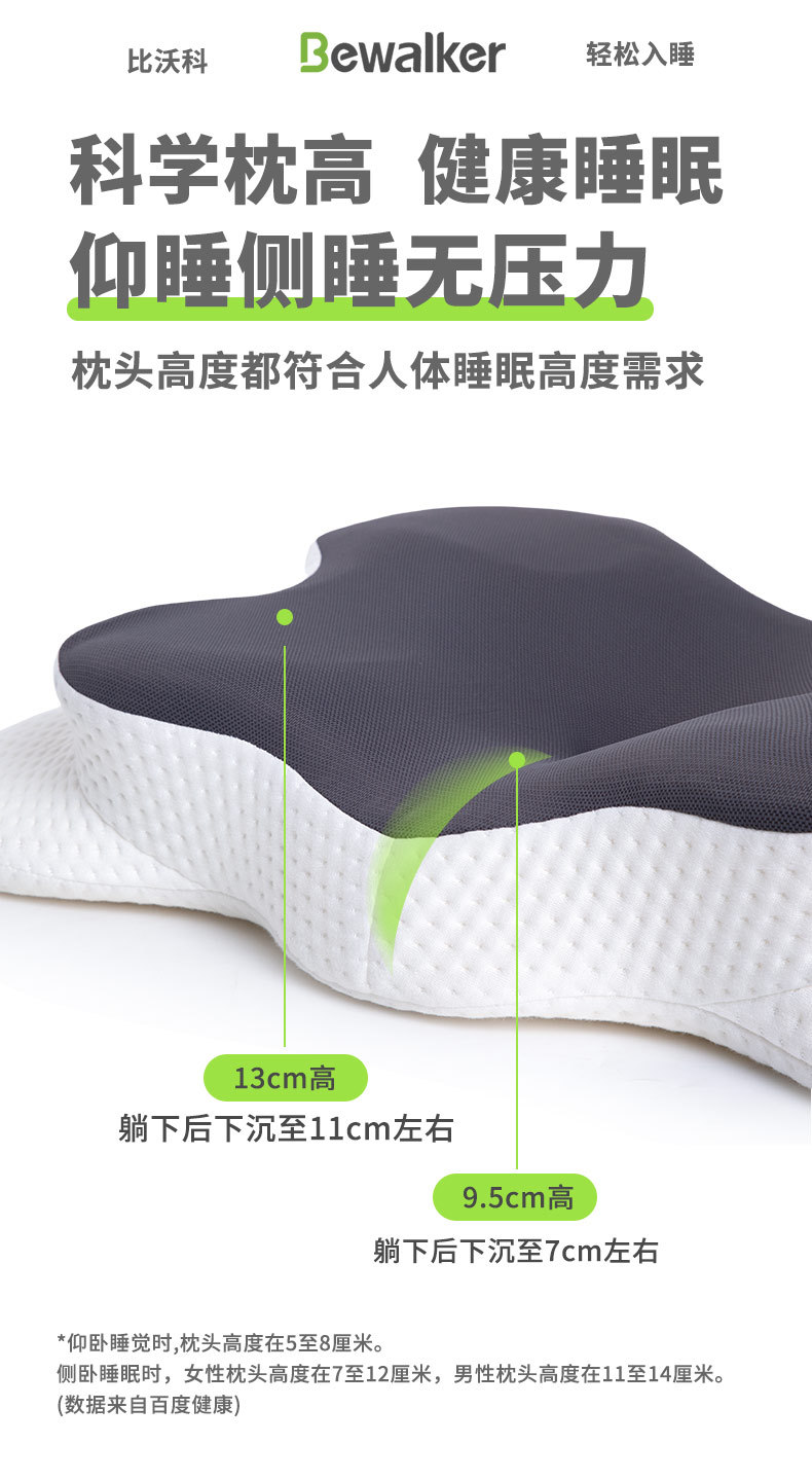 记忆海绵枕头