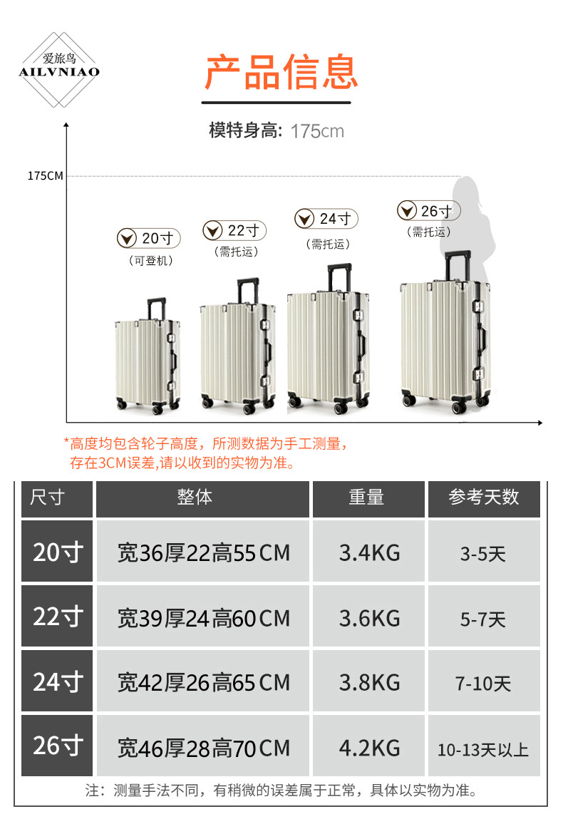 详情 (10)