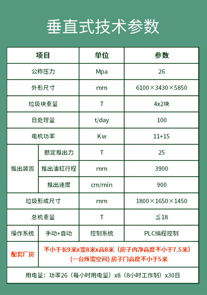 环卫垃圾转运站压缩装置 垂直垃圾中转站处理设备多少钱一台 厂家