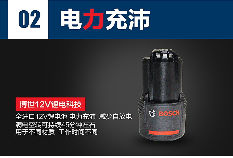 GSR12V-15FC-10