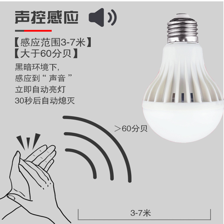 0a380f60e186424e51ecda5dbf5e69