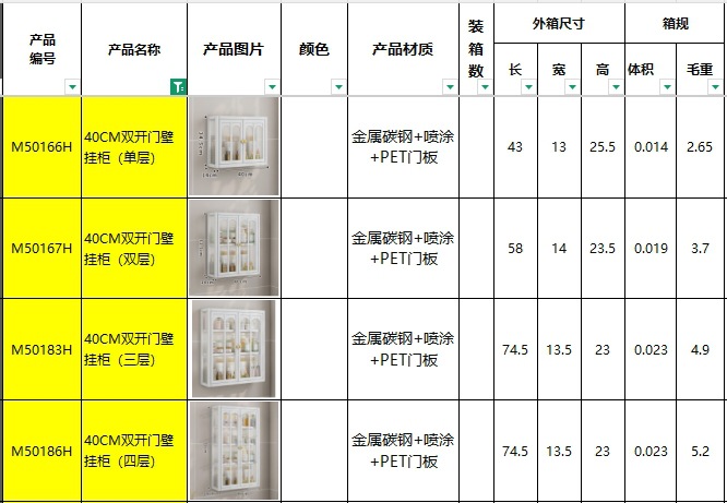 浴室壁挂柜-双开门40cm