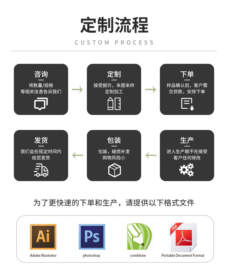 仕森详情页套版2_09.jpg