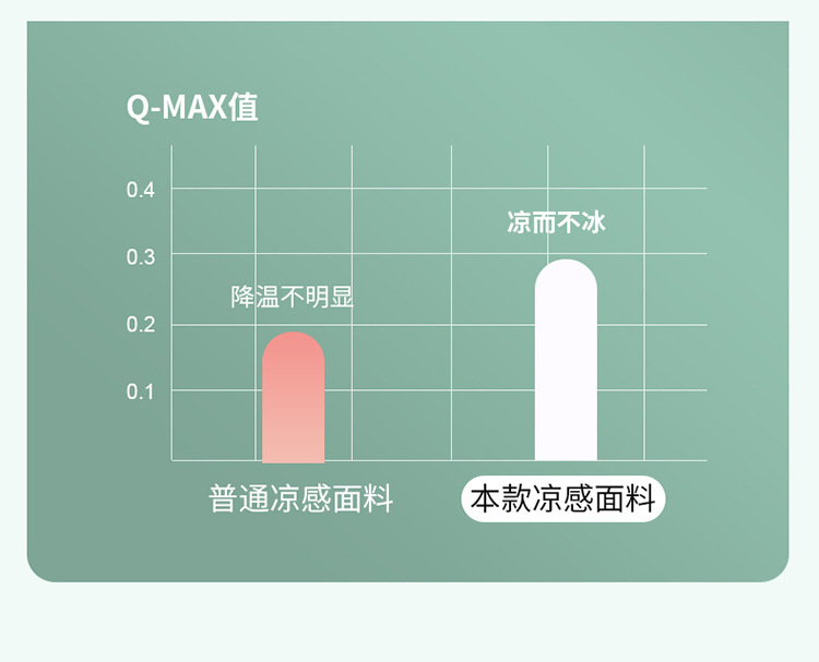 凉感熊猫亲子枕_06.jpg