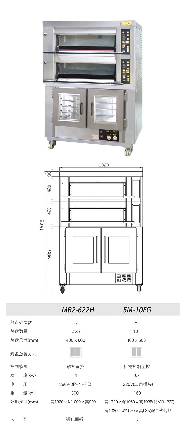 MB-622H+SM-10FG.jpg