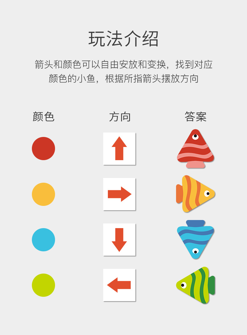小鱼找方向详情_02.jpg