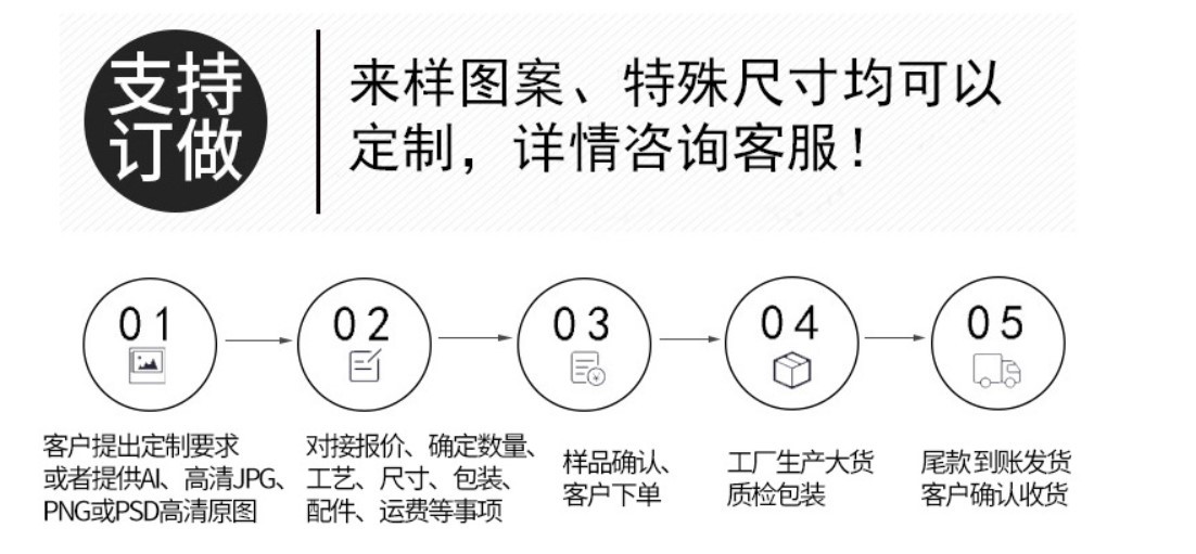 来图定制