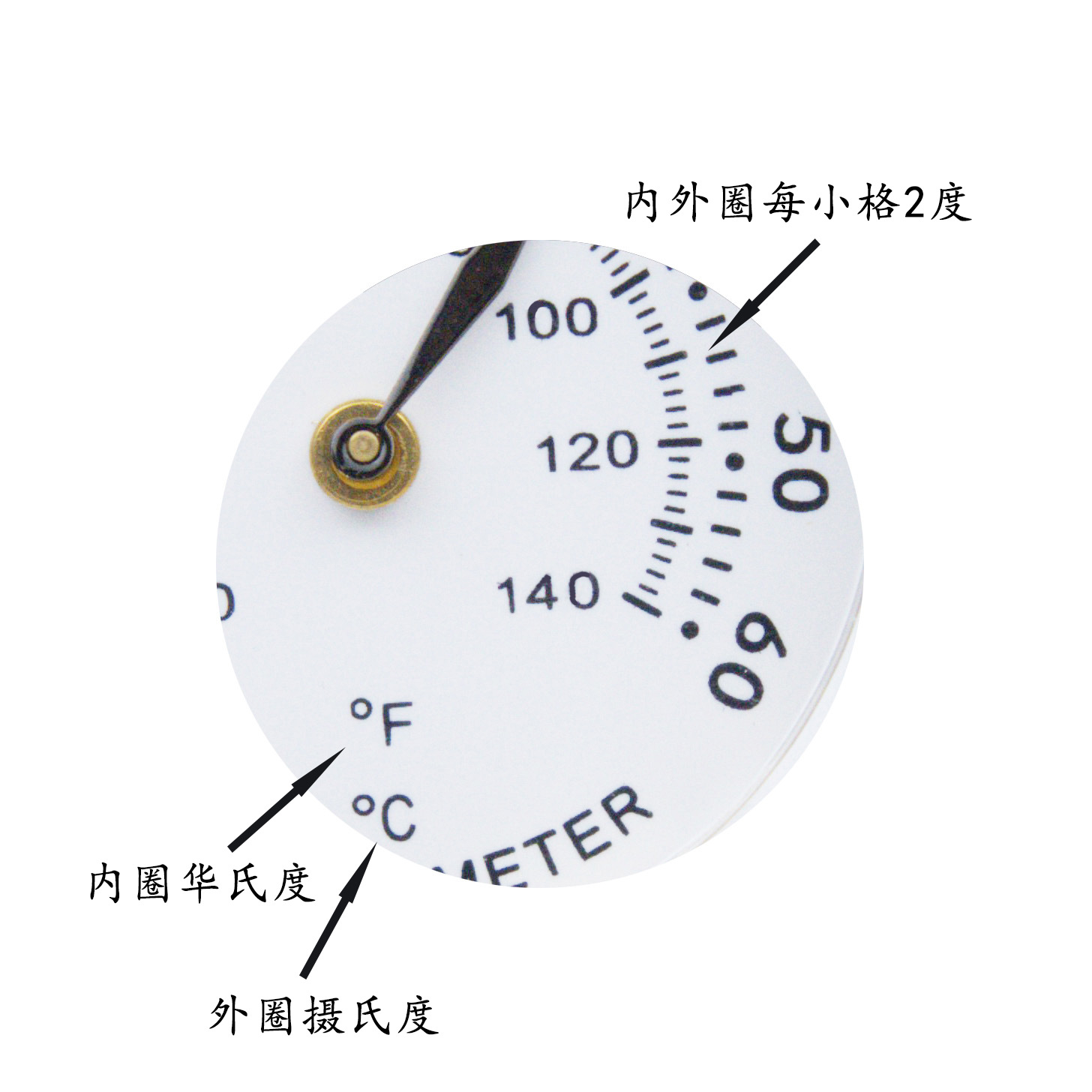 37指针式温度计2