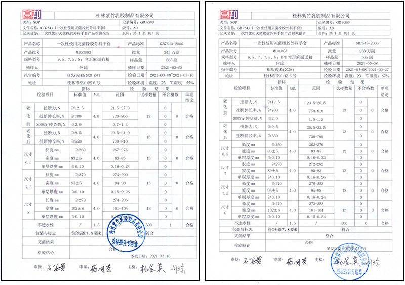 高邦橡胶外科手术手套