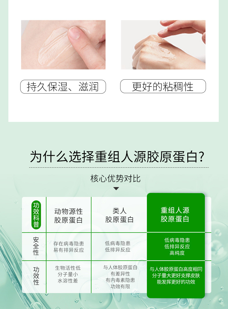 纪朴酵母重组疤痕凝胶详情页_09.jpg
