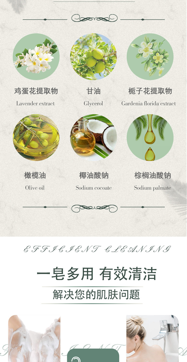 描述3