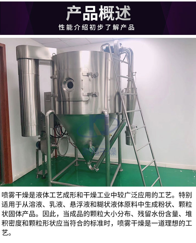 喷雾干燥机_04.jpg