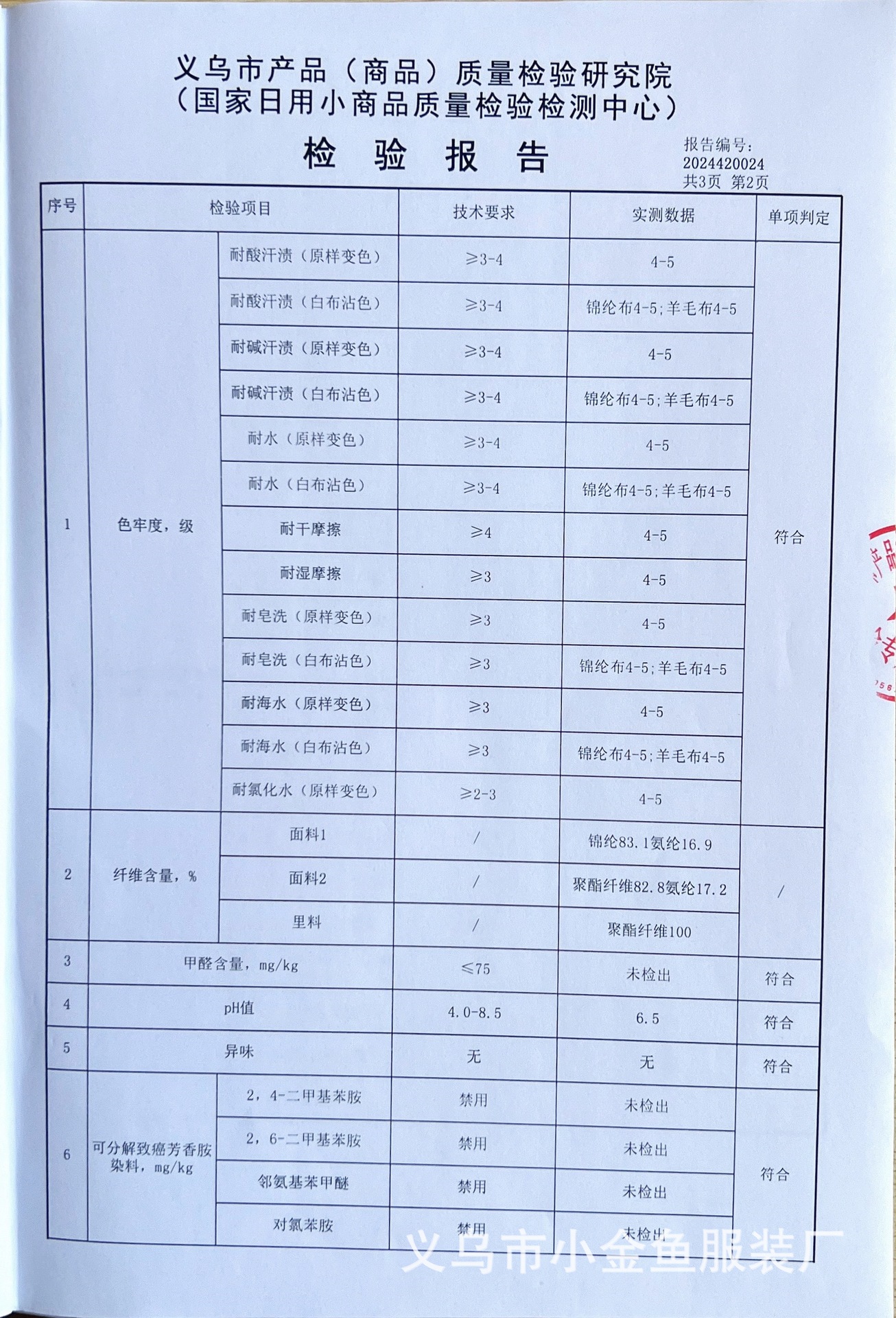 小金鱼3.jpg