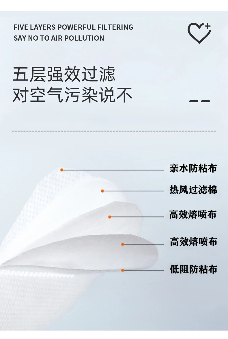 无阀KN95详情8.jpg