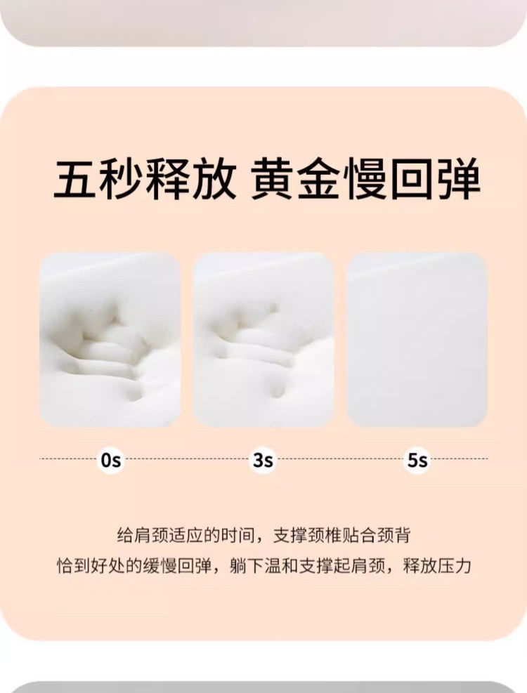 复制_零压慢回弹记忆棉枕头护颈椎助睡眠学生单人.jpg