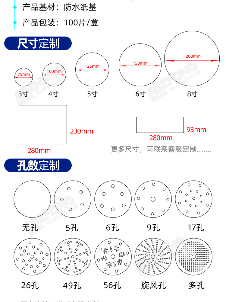 傲众水砂纸定制详情 (6).jpg