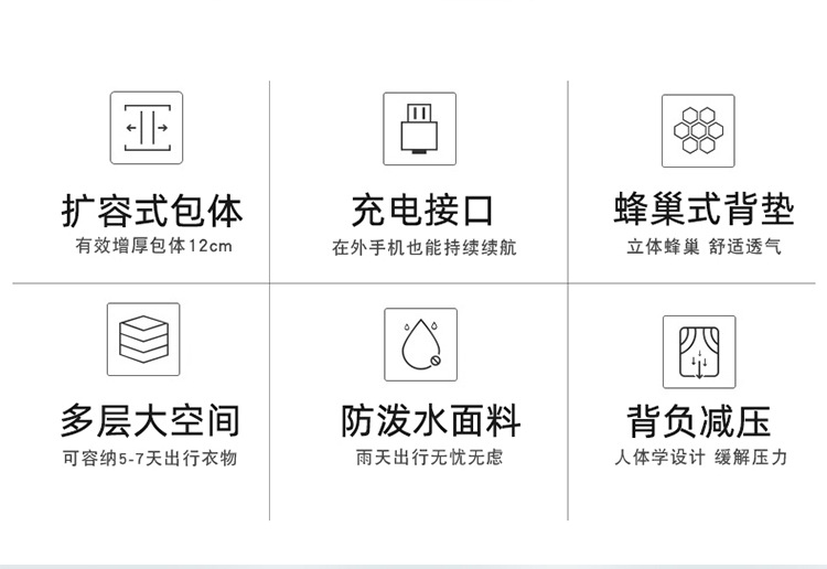 皮膜双肩包多层大容量可扩容双肩电脑包干湿分离层双肩包 (2)