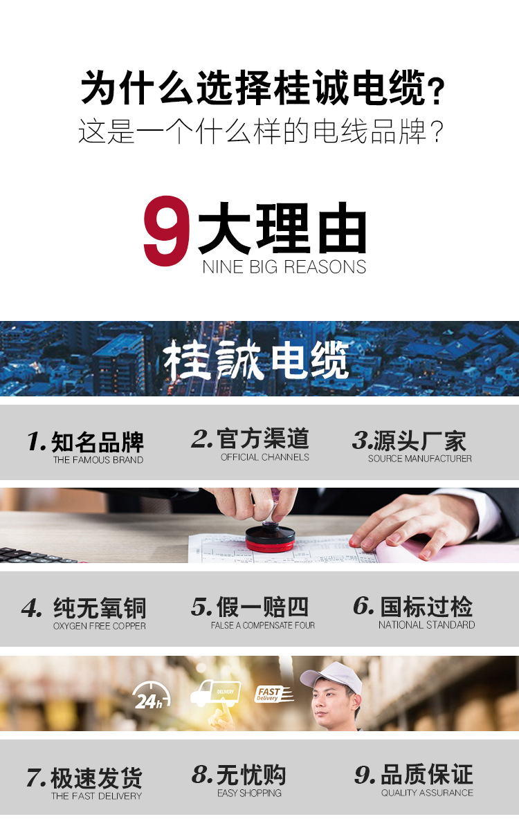 桂诚电缆详情BVR_08.jpg