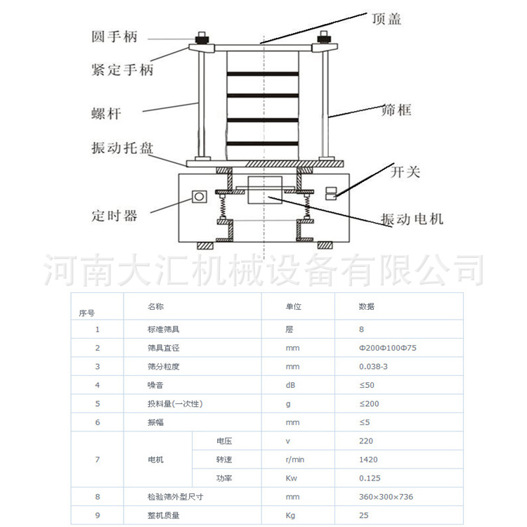 QQ截图20211010153729_副本2323
