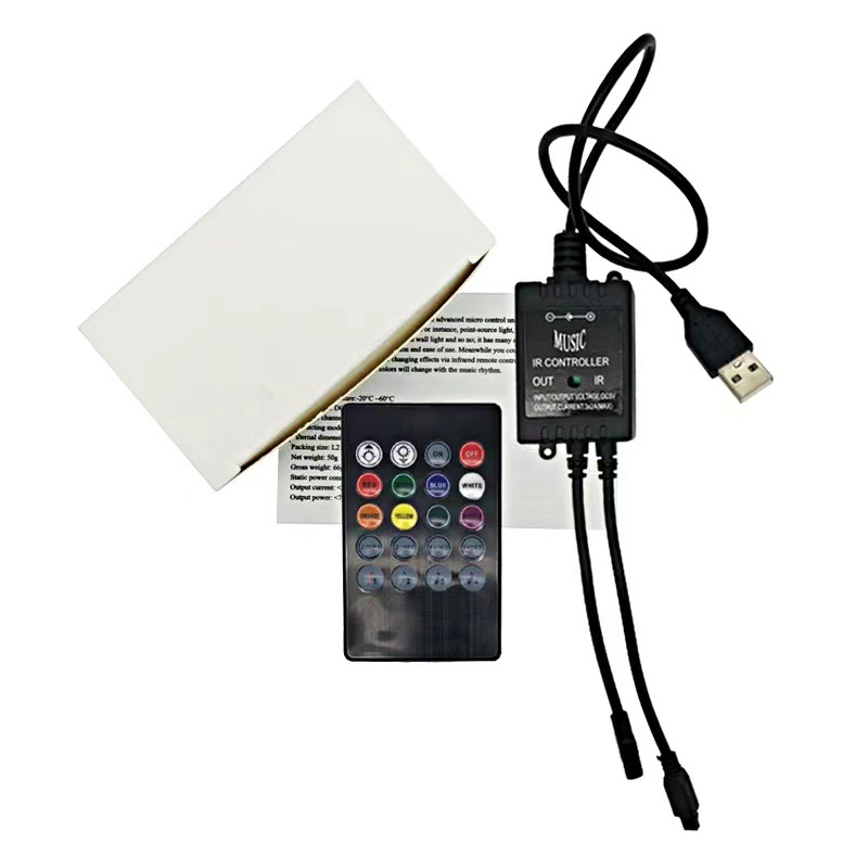 a51e3fdd8fbdf1a28c267dc9838382