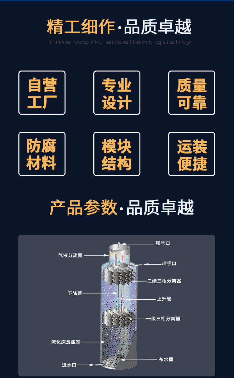 三相分离器厌氧塔_02