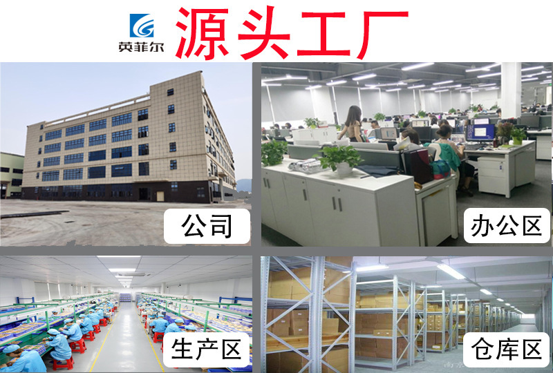 源头工厂图